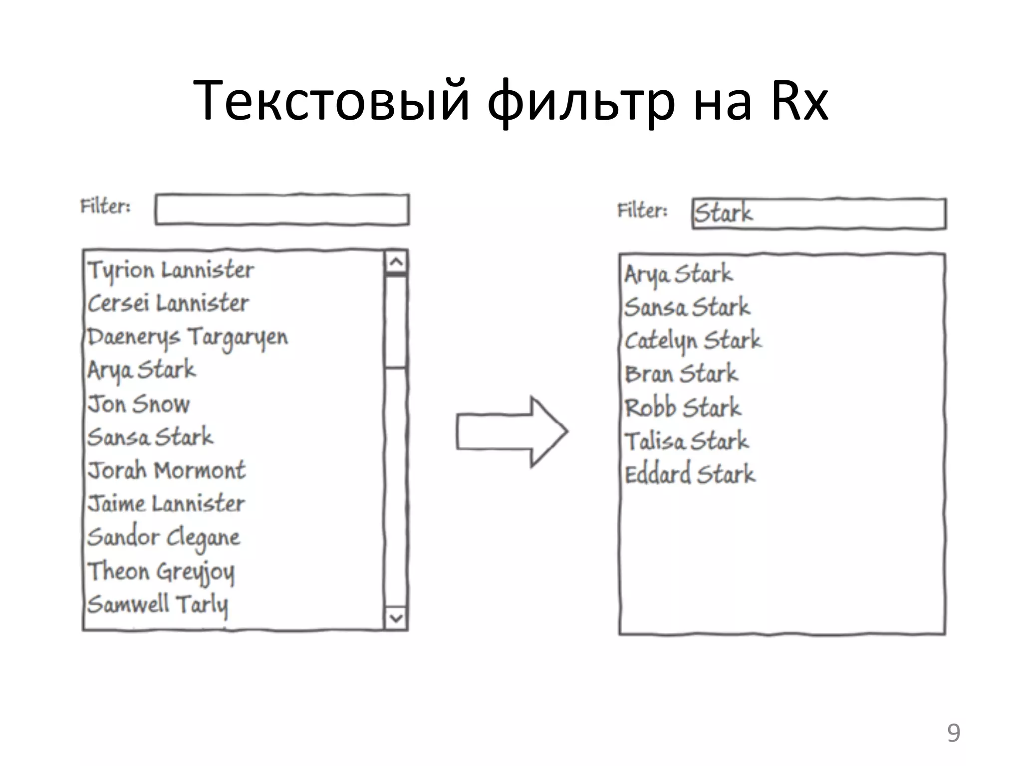 Текстовый	
  фильтр	
  на	
  Rx	
  
9	
  
 