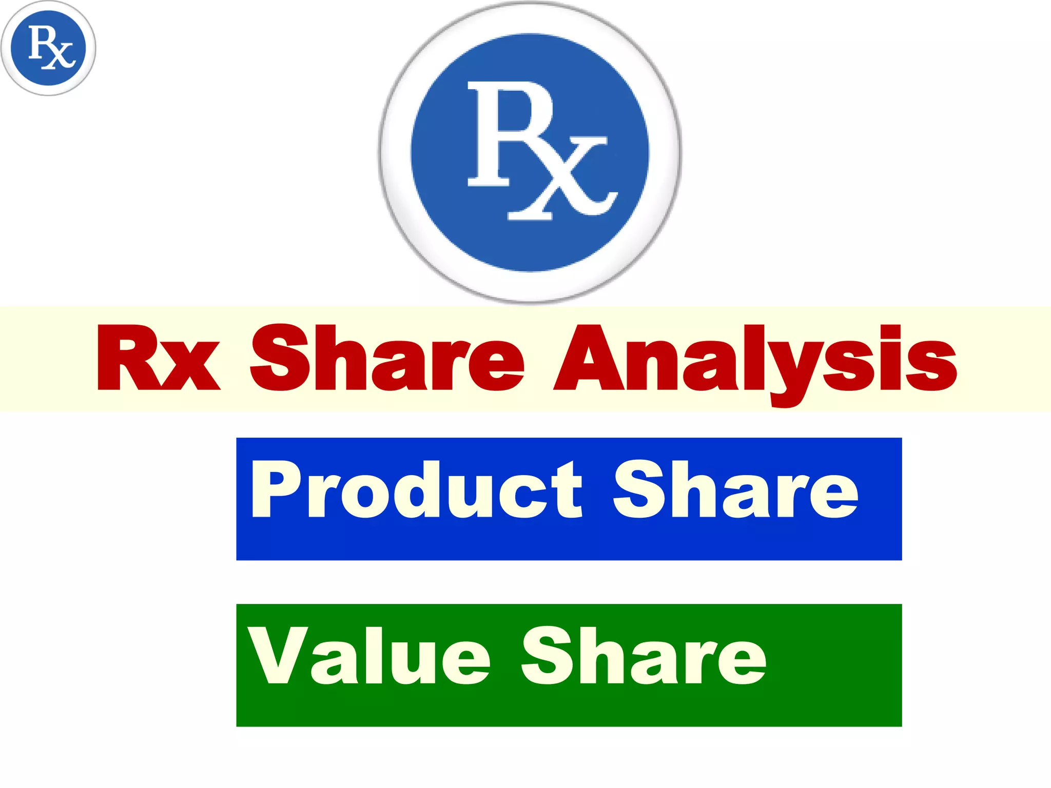Rx Share Analysis
Product Share
Value Share
 