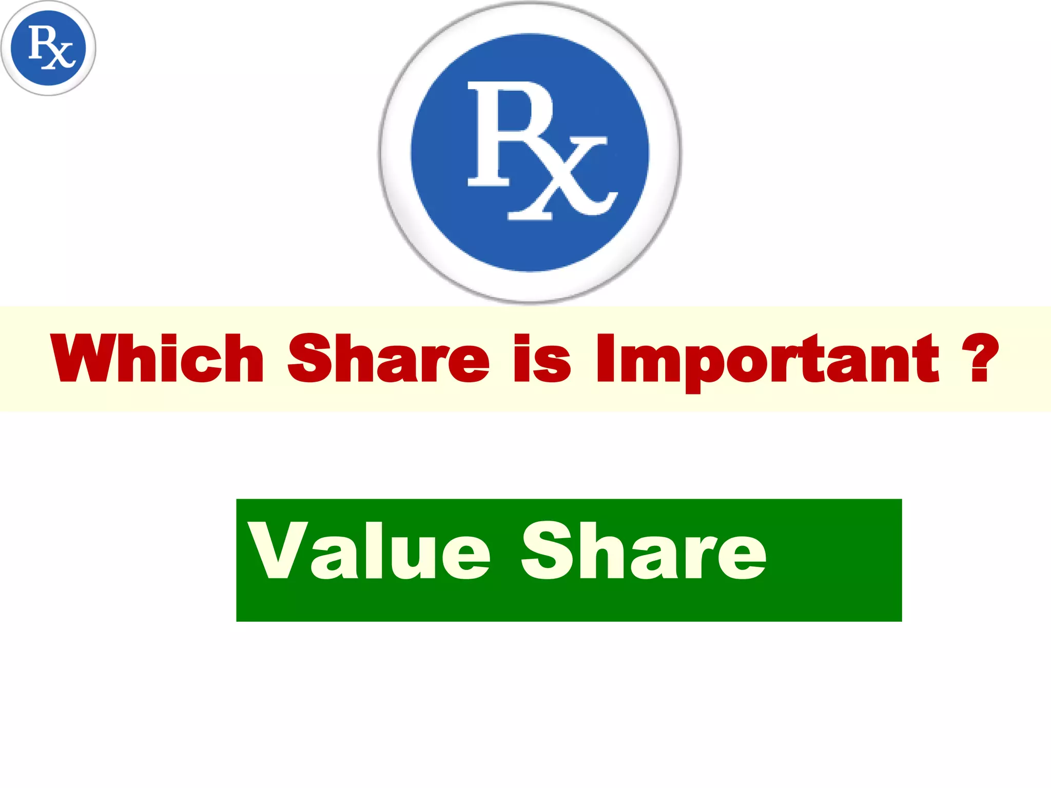 Which Share is Important ?
Value Share
 