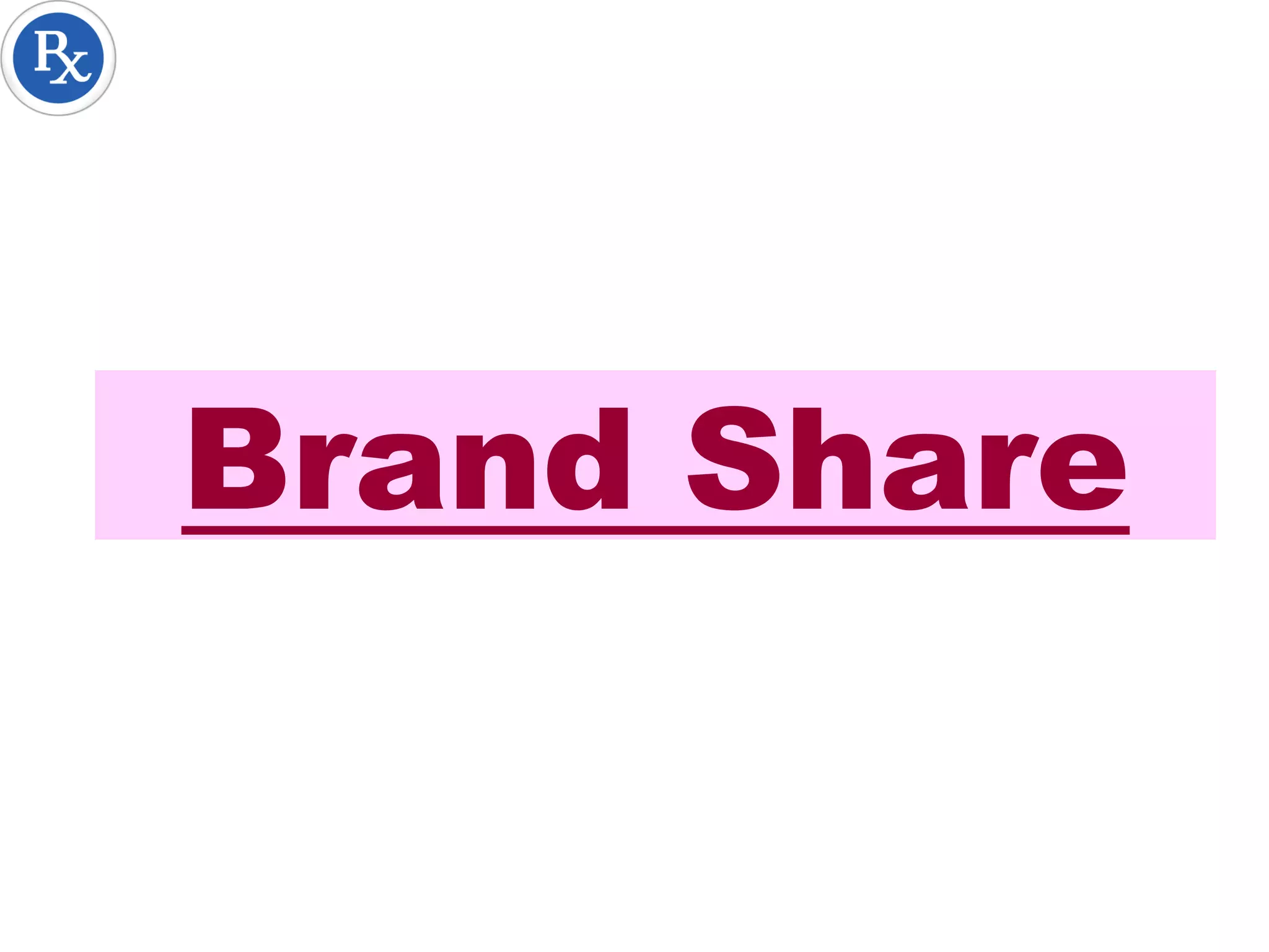 Brand Share
 