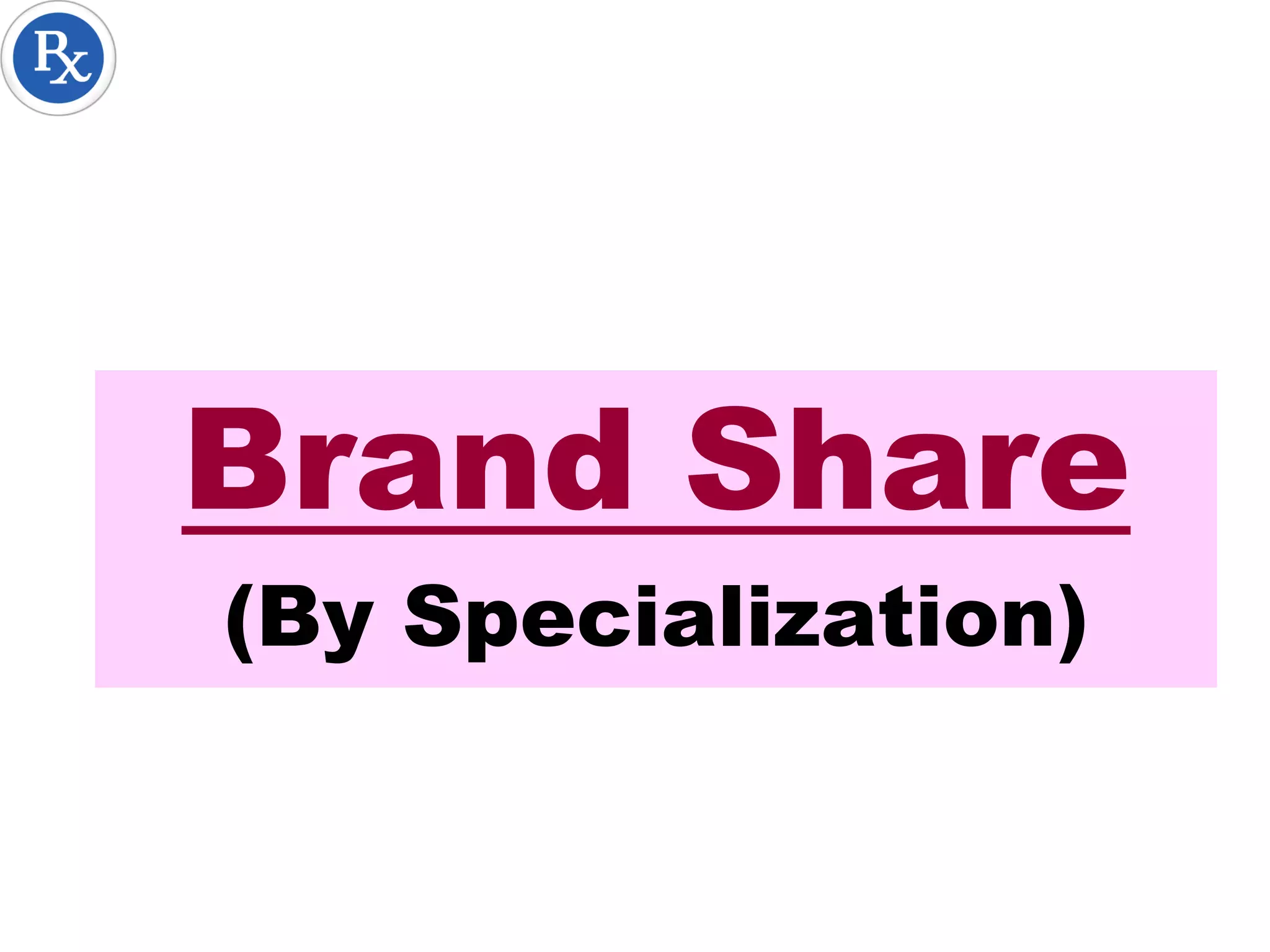 Brand Share
(By Specialization)
 