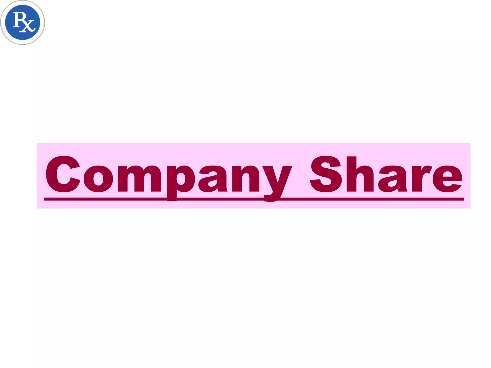 Company Share
 