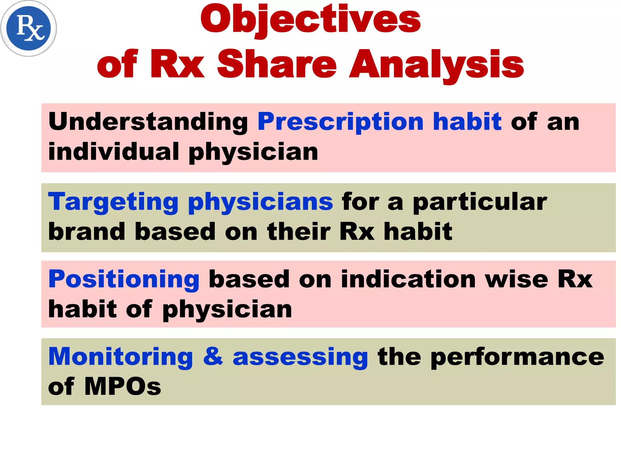 Understanding Prescription habit of an
individual physician
Targeting physicians for a particular
brand based on their Rx habit
Positioning based on indication wise Rx
habit of physician
Monitoring & assessing the performance
of MPOs
Objectives
of Rx Share Analysis
 