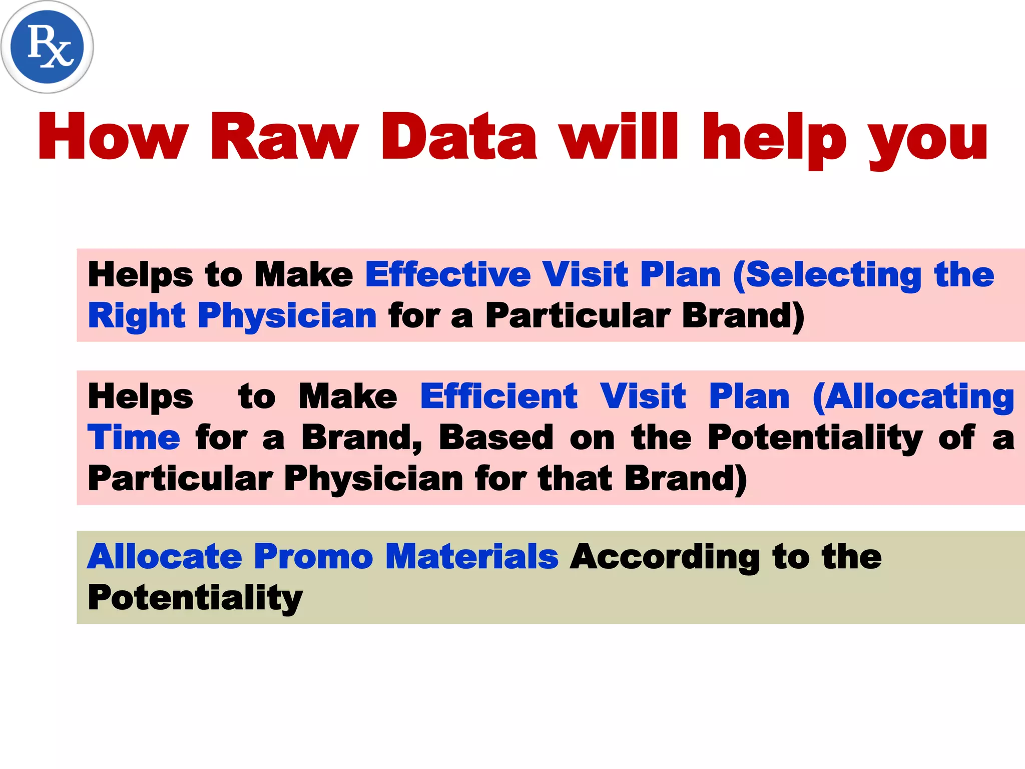 How Raw Data will help you
Helps to Make Effective Visit Plan (Selecting the
Right Physician for a Particular Brand)
Helps to Make Efficient Visit Plan (Allocating
Time for a Brand, Based on the Potentiality of a
Particular Physician for that Brand)
Allocate Promo Materials According to the
Potentiality
 