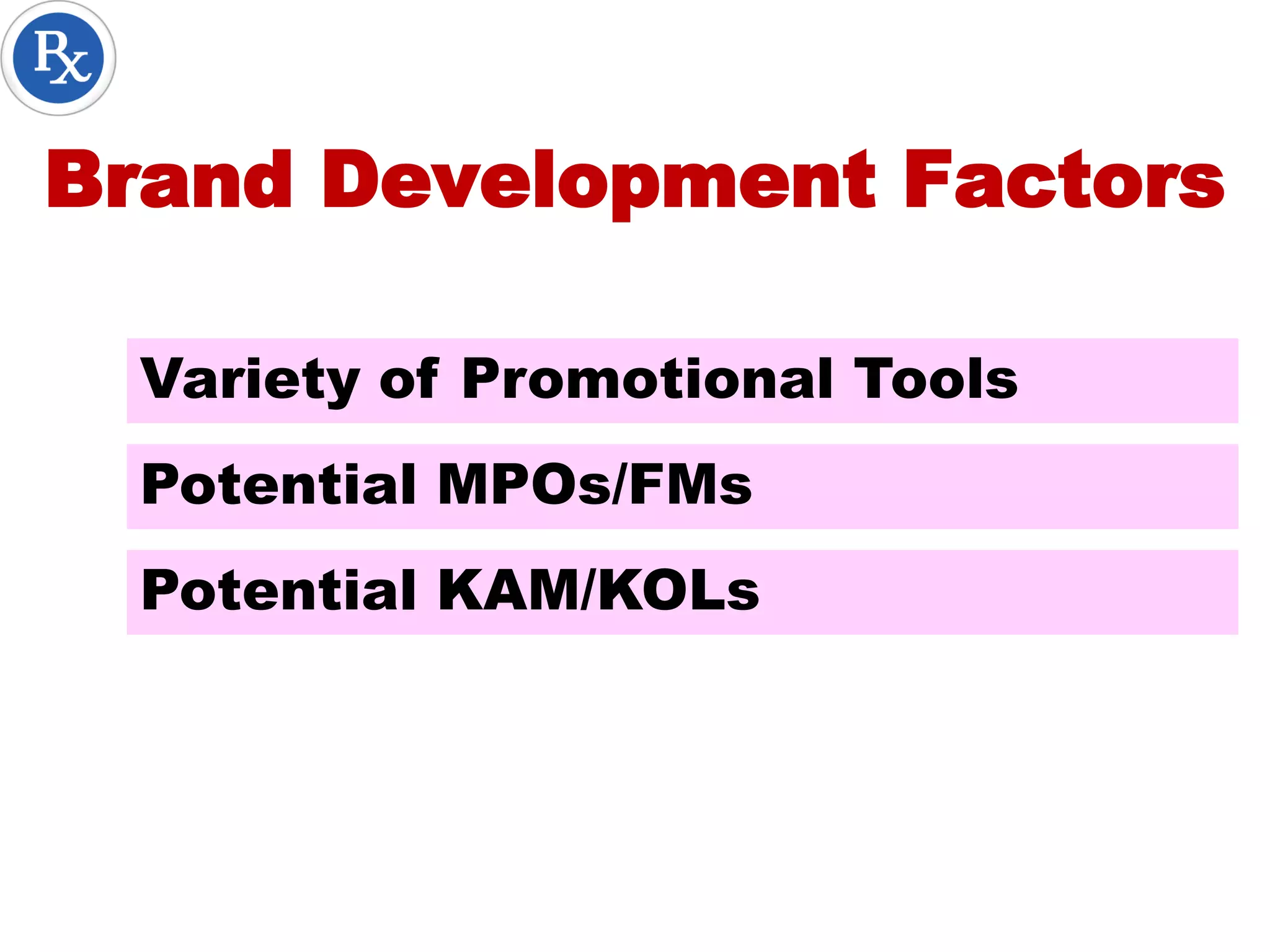 Brand Development Factors
Variety of Promotional Tools
Potential MPOs/FMs
Potential KAM/KOLs
 