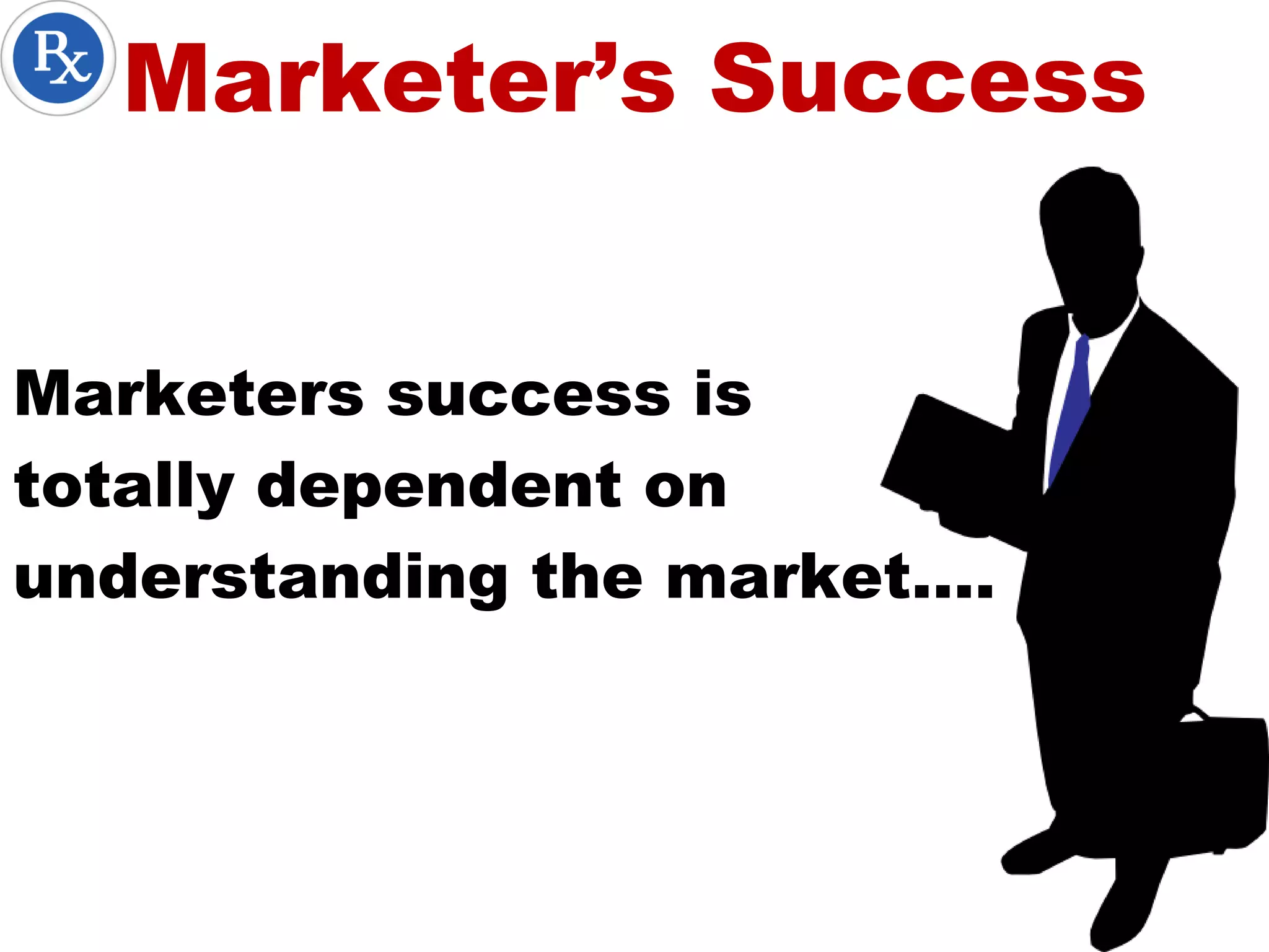 Marketer’s Success
Marketers success is
totally dependent on
understanding the market….
 