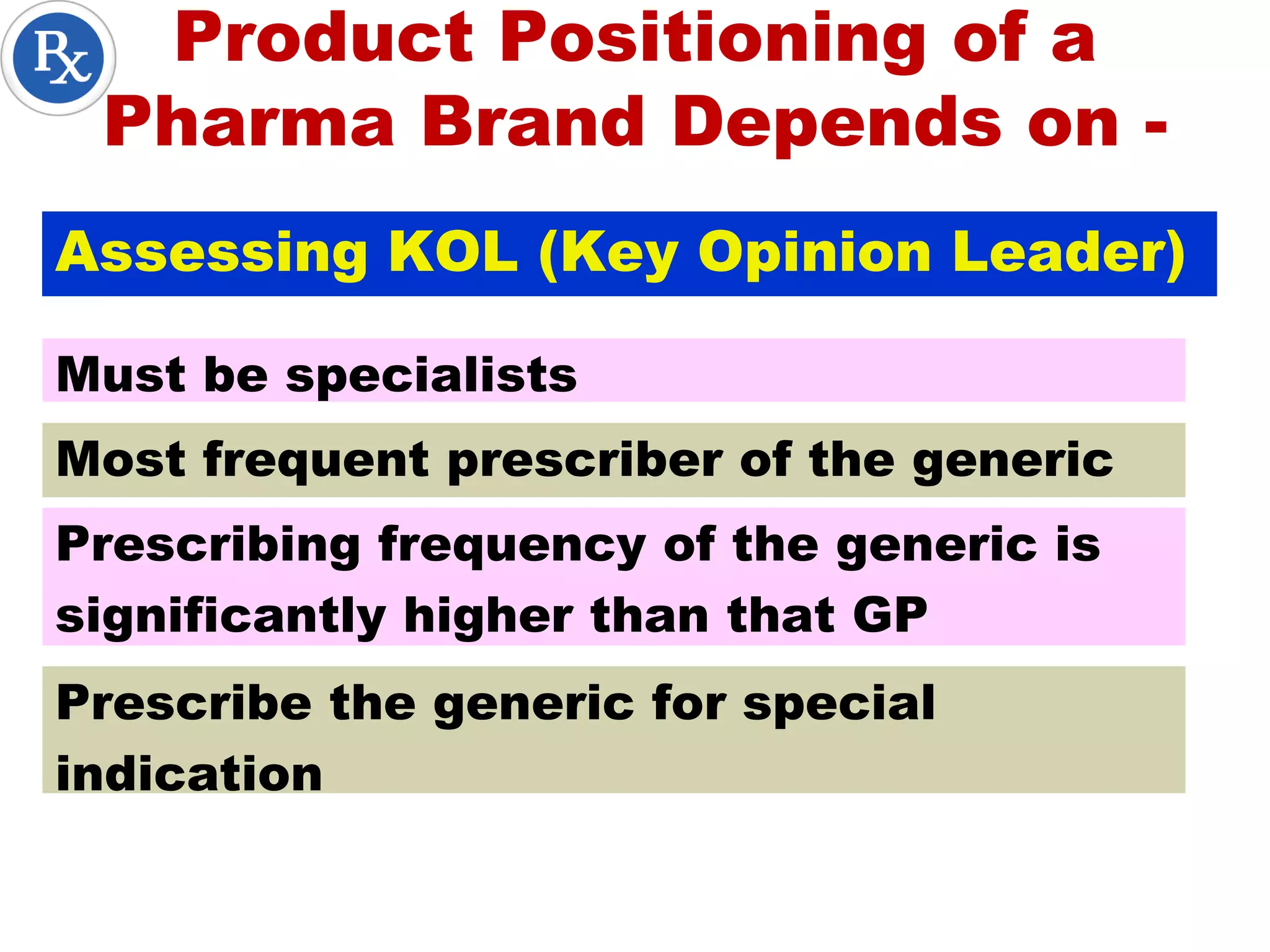 Product Positioning of a
Pharma Brand Depends on -
Assessing KOL (Key Opinion Leader)
Must be specialists
Most frequent prescriber of the generic
Prescribing frequency of the generic is
significantly higher than that GP
Prescribe the generic for special
indication
 