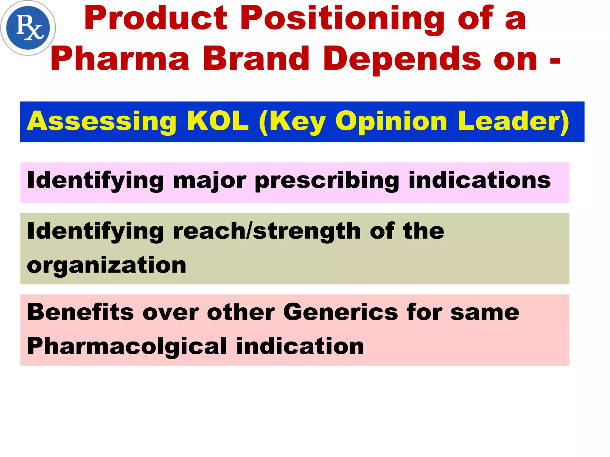 Product Positioning of a
Pharma Brand Depends on -
Assessing KOL (Key Opinion Leader)
Identifying major prescribing indications
Identifying reach/strength of the
organization
Benefits over other Generics for same
Pharmacolgical indication
 