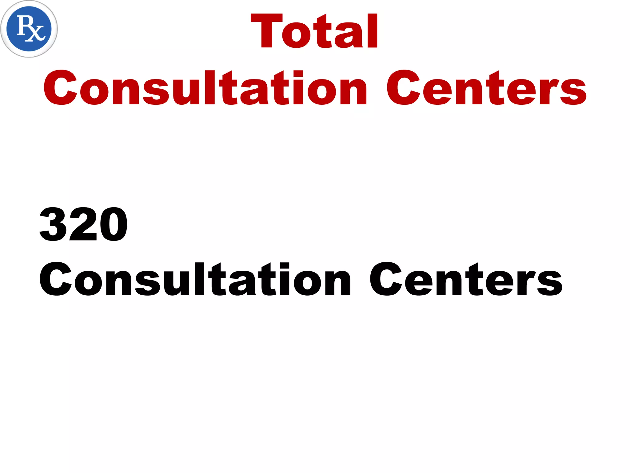 Total
Consultation Centers
320
Consultation Centers
 