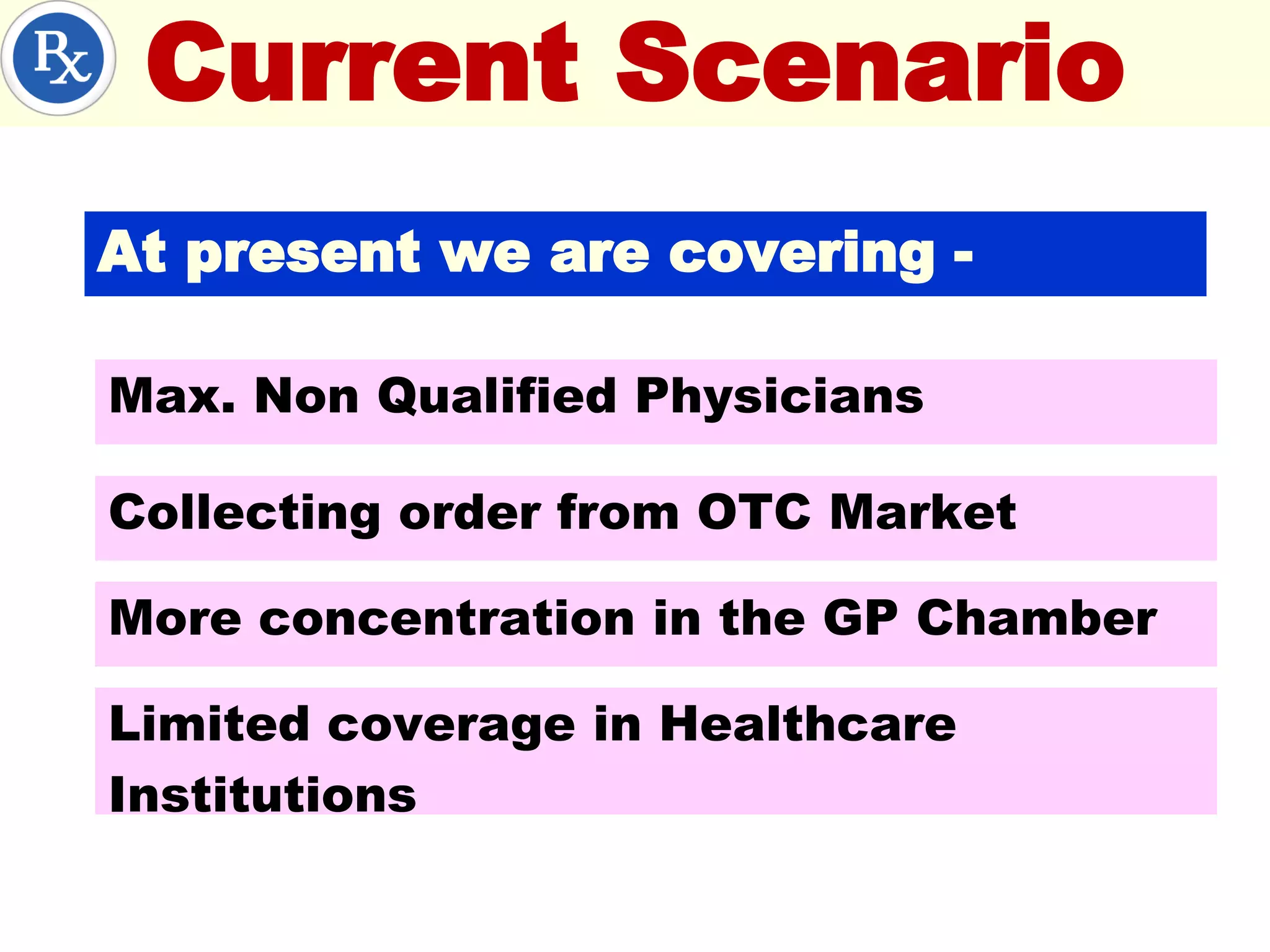 Current Scenario
At present we are covering -
Max. Non Qualified Physicians
Collecting order from OTC Market
More concentration in the GP Chamber
Limited coverage in Healthcare
Institutions
 