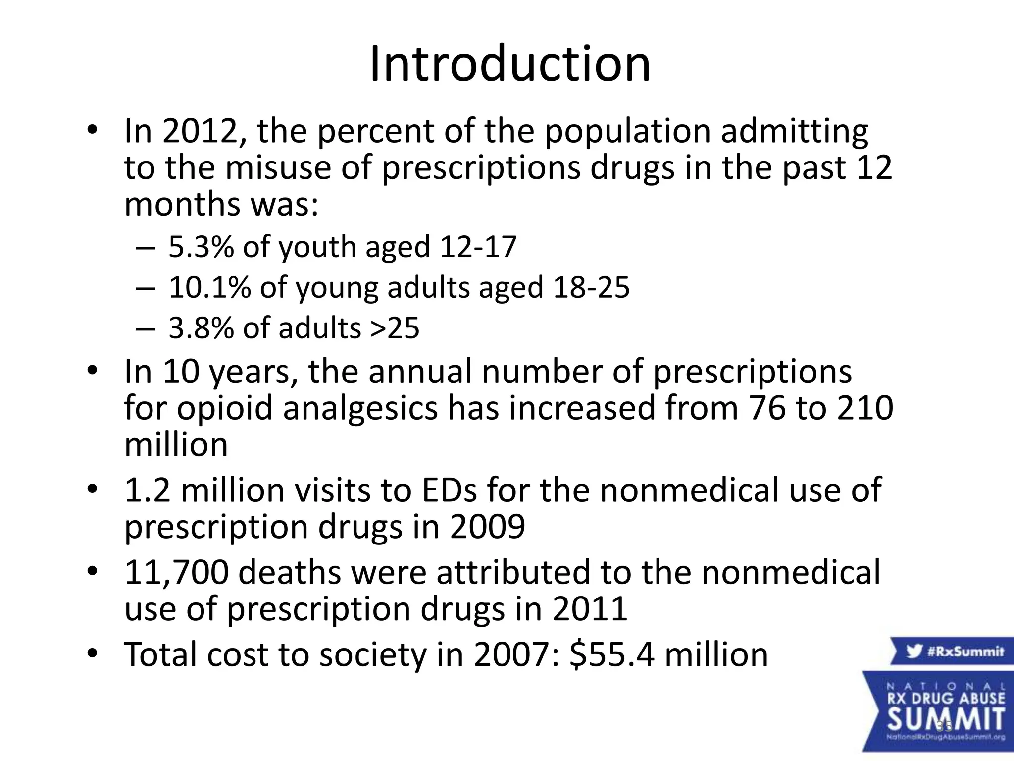 35
Introduction
• In 2012, the percent of the population admitting
to the misuse of prescriptions drugs in the past 12
months was:
– 5.3% of youth aged 12-17
– 10.1% of young adults aged 18-25
– 3.8% of adults >25
• In 10 years, the annual number of prescriptions
for opioid analgesics has increased from 76 to 210
million
• 1.2 million visits to EDs for the nonmedical use of
prescription drugs in 2009
• 11,700 deaths were attributed to the nonmedical
use of prescription drugs in 2011
• Total cost to society in 2007: $55.4 million
 