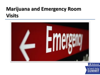 Marijuana and Emergency Room
Visits
 