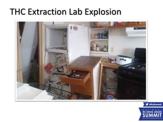 THC Extraction Lab Explosion
 