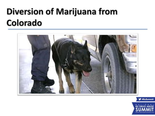 Diversion of Marijuana from
Colorado
 