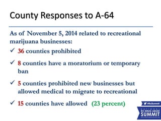 County Responses to A-64
As of November 5, 2014 related to recreational
marijuana businesses:
 36 counties prohibited
 8 counties have a moratorium or temporary
ban
 5 counties prohibited new businesses but
allowed medical to migrate to recreational
 15 counties have allowed (23 percent)
 