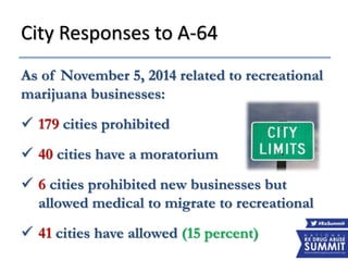 City Responses to A-64
As of November 5, 2014 related to recreational
marijuana businesses:
 179 cities prohibited
 40 cities have a moratorium
 6 cities prohibited new businesses but
allowed medical to migrate to recreational
 41 cities have allowed (15 percent)
 