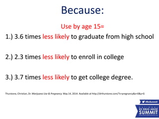 Because:
Use by age 15=
1.) 3.6 times less likely to graduate from high school
2.) 2.3 times less likely to enroll in college
3.) 3.7 times less likely to get college degree.
Thurstone, Christian, Dr. Marijuana Use & Pregnancy. May 14, 2014. Available at http://drthurstone.com/?s=pregnancy&x=0&y=0.
35
 