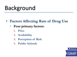 Background
• Factors Affecting Rate of Drug Use
• Four primary factors:
1. Price
2. Availability
3. Perception of Risk
4. Public Attitude
 