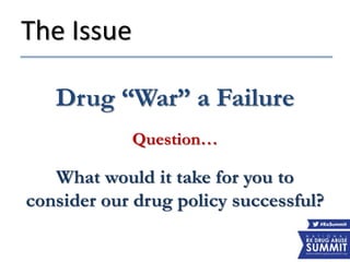 The Issue
Drug “War” a Failure
Question…
What would it take for you to
consider our drug policy successful?
 