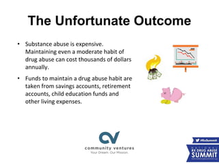 The Unfortunate Outcome
• Substance abuse is expensive.
Maintaining even a moderate habit of
drug abuse can cost thousands of dollars
annually.
• Funds to maintain a drug abuse habit are
taken from savings accounts, retirement
accounts, child education funds and
other living expenses.
 