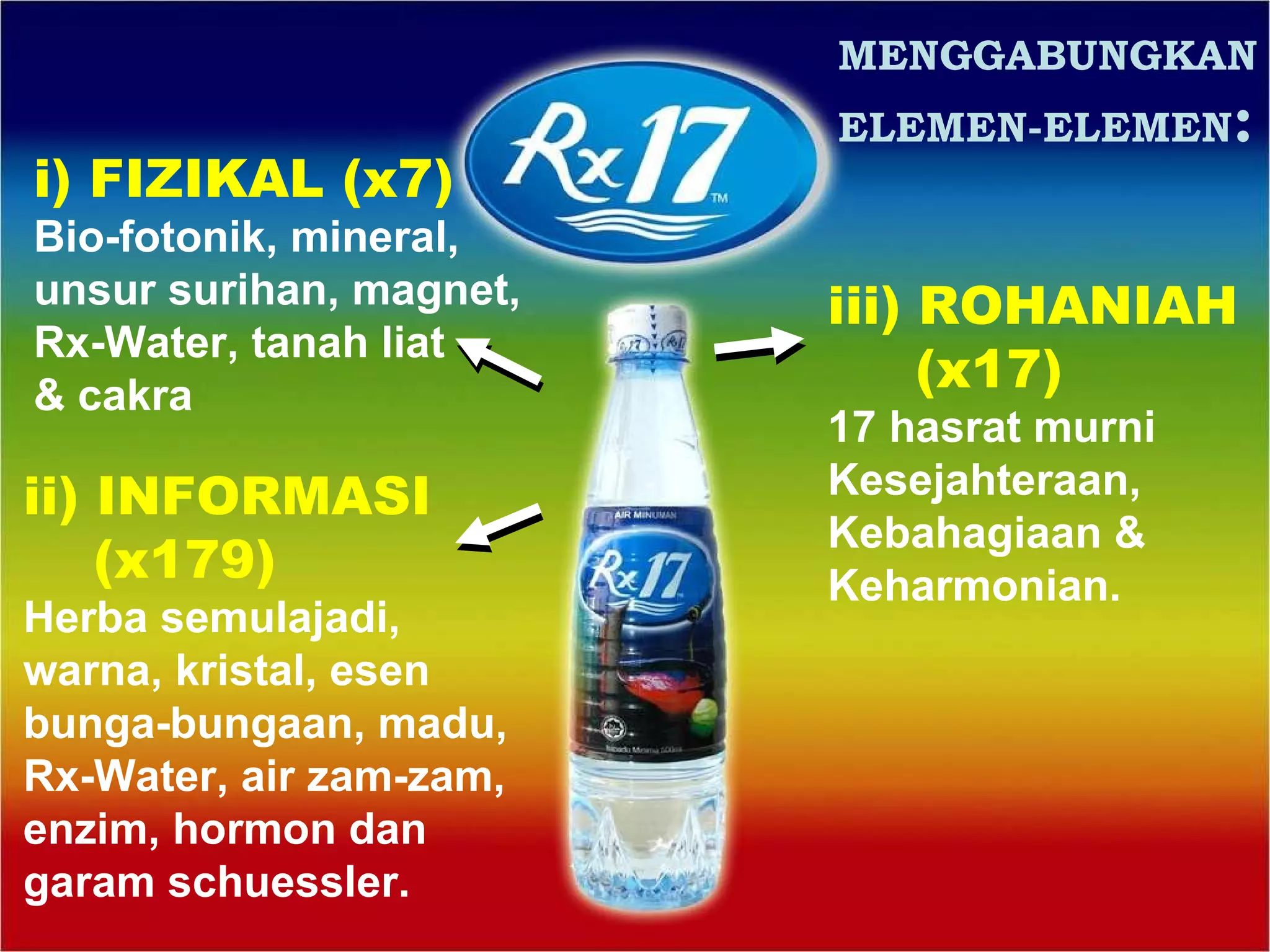 i) FIZIKAL (x7) Bio-fotonik, mineral, unsur surihan, magnet, Rx-Water, tanah liat & cakra ii) INFORMASI  (x179) Herba semulajadi, warna, kristal, esen bunga-bungaan, madu, Rx-Water, air zam-zam, enzim, hormon dan garam schuessler. iii) ROHANIAH (x17) 17 hasrat murni  Kesejahteraan, Kebahagiaan & Keharmonian. MENGGABUNGKAN ELEMEN-ELEMEN : 