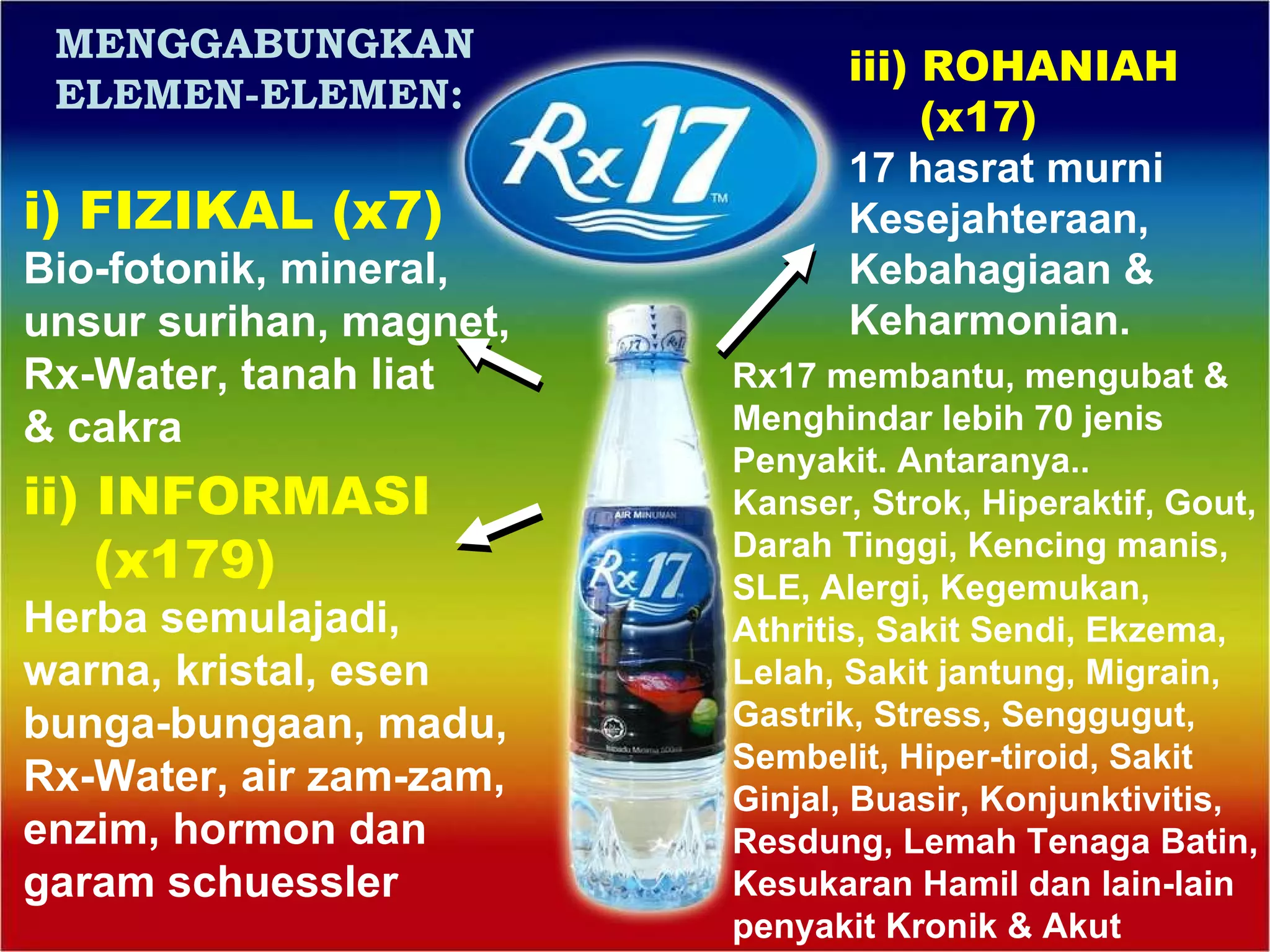 Rx17 membantu, mengubat & Menghindar lebih 70 jenis Penyakit. Antaranya..  Kanser, Strok, Hiperaktif, Gout, Darah Tinggi, Kencing manis, SLE, Alergi, Kegemukan, Athritis, Sakit Sendi, Ekzema, Lelah, Sakit jantung, Migrain, Gastrik, Stress, Senggugut, Sembelit, Hiper-tiroid, Sakit Ginjal, Buasir, Konjunktivitis, Resdung, Lemah Tenaga Batin, Kesukaran Hamil dan lain-lain penyakit Kronik & Akut  iii) ROHANIAH (x17) 17 hasrat murni  Kesejahteraan, Kebahagiaan & Keharmonian. ii) INFORMASI  (x179) Herba semulajadi, warna, kristal, esen bunga-bungaan, madu, Rx-Water, air zam-zam, enzim, hormon dan garam schuessler i) FIZIKAL (x7) Bio-fotonik, mineral, unsur surihan, magnet, Rx-Water, tanah liat & cakra MENGGABUNGKAN ELEMEN-ELEMEN: 