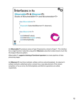An IObservable<T> produces values of type T/represents a stream of type T. This interface
has a single function: Subscribe using which Observers subscribe to data streams much like
the Subject-Observer pattern.
IObservable<T> supports chaining of functional operators to create pipelines of data
processing stages.
An IObserver<T> has three methods: onNext, onError and onCompleted. An observer’s
onNext method is called back when a stream has a new data element; If the stream
completes or has an error, the OnCompleted, and OnError operations are called,
respectively.
12
 