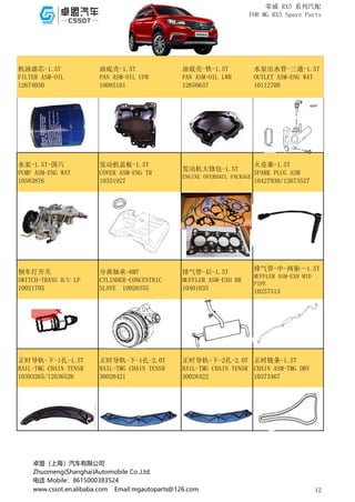 Saic Rx5catalog All Systems
