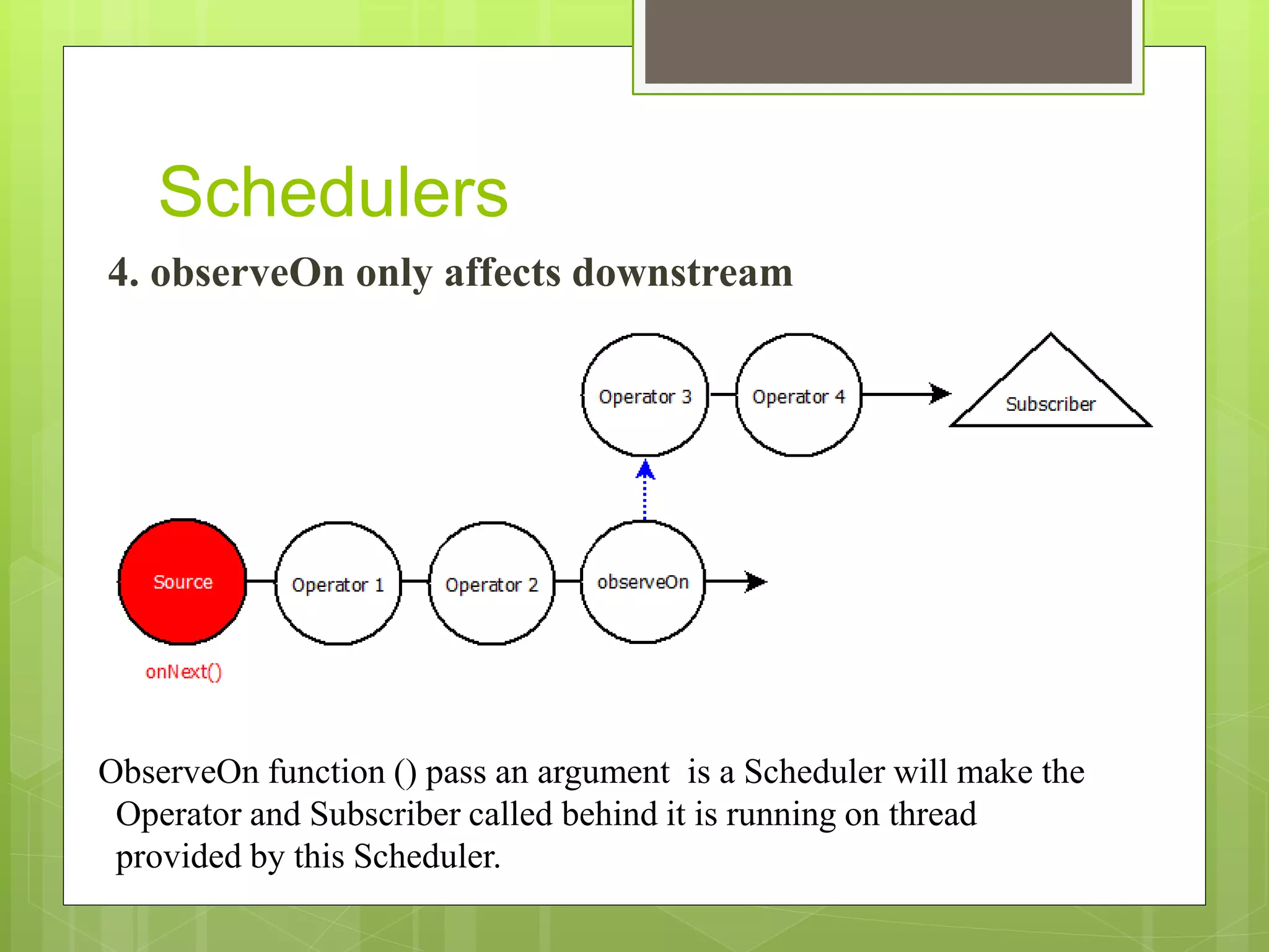 Schedulers
4. observeOn only affects downstream
ObserveOn function () pass an argument is a Scheduler will make the
Operator and Subscriber called behind it is running on thread
provided by this Scheduler.
 