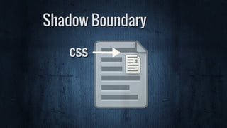Shadow Boundary
CSS
 