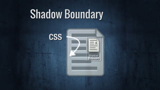 Shadow Boundary
Shadow
Boundary
CSS
 