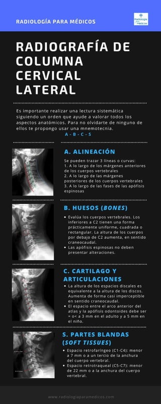 Radiografía de columna cervical.pdf