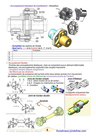 00-2STE-Complet_2021-2022.pdf