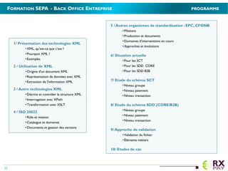 FORMATION SEPA - BACK OFFICE ENTREPRISE
5 / Autres organismes de standardisation : EPC, CFONB
Missions
Production et documents
Domaines d'interventions en cours
Approches et évolutions
6/ Situation actuelle
Pour les SCT
Pour les SDD CORE
Pour les SDD B2B
7/ Etude du schéma SCT
Niveau groupe
Niveau paiement
Niveau transaction
8/ Etude du schéma SDD (CORE/B2B)
Niveau groupe
Niveau paiement
Niveau transaction
9/ Approche de validation
Validation du fichier
Éléments métiers
10/ Etudes de cas
1/ Présentation des technologies XML.
XML, qu’est-ce que c’est ?
Pourquoi XML ?
Exemples
2 / Utilisation de XML
Origine d'un document XML
Représentation de données avec XML
Extraction de l'information XML
3 / Autre technologies XML
Décrire et contrôler la structure XML
Interrogation avec XPath
Transformation avec XSLT
4 / ISO 20022
Rôle et mission
Catalogue et domaines
Documents et gestion des versions
PROGRAMME
12
 