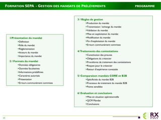 3 / Règles de gestion
Production du mandat
Transmission / échange du mandat
Validation du mandat
Mise en exploitation du mandat
Modification du mandat
Fin d’exploitation du mandat
Erreurs communément commises
4/Traitements des contestations
Constitution des preuves
Obligations du créancier
Procédures de traitement des contestations
Risques pour le créancier
Retour d’expérience constatée
5/ Comparaison mandats CORE et B2B
Spécificités du mandat B2B
Processus de traitement du mandat B2B
Points sensibles
6/ Evaluation et conclusions
Mise en situation opérationnelle
QCM Mandat
Conclusions
1/Présentation du mandat
Définition
Rôle du mandat
Règlementation
Acteurs du mandat
Importance du mandat
2 / Formats du mandat
Données obligatoires
Données facultatives
Informations prédéfinies
Caractères autorisés
Présentation
Erreurs communément commises
FORMATION SEPA - GESTION DES MANDATS DE PRÉLÈVEMENTS PROGRAMME
15
 