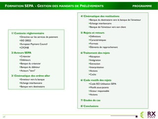 FORMATION SEPA - GESTION DES MANDATS DE PRÉLÈVEMENTS PROGRAMME
4/ Cinématique des restitutions
Banque du destinataire vers la banque de l’émetteur
Echange interbancaire
Banque de l’émetteur vers son client
5/ Rejets et retours
Définitions
Caractéristiques
Formats
Éléments de rapprochement
6/Traitement des rejets
Réception
Intégration
Extraction
Interprétation
Actions
Coûts
6/ Code motifs des rejets
Code ISO Utilisation SEPA
Motifs sous-jacents
Acteur responsable
Actions
7/ Etudes de cas
8/ Conclusions
1/ Contexte réglementaire
Directive sur les services de paiement
ISO 20022
European Payment Council
CFONB
2/ Acteurs SEPA
Créancier
Débiteurs
Banque du créancier
Banque du débiteur
Acteurs "tiers"
3/ Cinématique des ordres aller
Emetteur vers la banque
Echange interbancaire
Banque vers destinataire
17
 