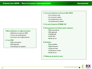 3 / Les avis d'opérés au format ISO 20022
Les virements reçus
Les virements rejetés
Les prélèvements reçus
Les prélèvements impayés
4 / les avis d'opérés CFONB 240
5/ Comparaison de l'information obtenue
PSR protocolaires
PSR applicatifs
CFONB 240
CAMT 054
Etudes de cas
6/ Analyses
Etats possibles
Rapprochement
Causes de l'état
Vérifications à mener
Etudes de cas
7/Tableaux de bord et suivi
1/Normalisation et règlementation
Définitions et enjeux du SEPA
Travaux de standardisation
Les acteurs de la règlementation
2 / Les PSR
PSR protocolaires
PSR applicatifs
Cinématique de réception
FORMATION SEPA - RESTITUTIONS D'INFORMATIONS PROGRAMME
21
 