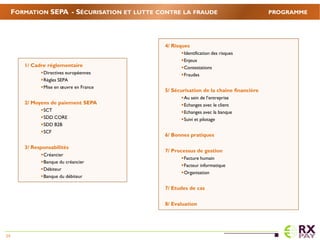 4/ Risques
Identification des risques
Enjeux
Contestations
Fraudes
5/ Sécurisation de la chaine financière
Au sein de l’entreprise
Echanges avec le client
Echanges avec la banque
Suivi et pilotage
6/ Bonnes pratiques
7/ Processus de gestion
Facture humain
Facteur informatique
Organisation
7/ Etudes de cas
8/ Evaluation
1/ Cadre réglementaire
Directives européennes
Règles SEPA
Mise en œuvre en France
2/ Moyens de paiement SEPA
SCT
SDD CORE
SDD B2B
SCF
3/ Responsabilités
Créancier
Banque du créancier
Débiteur
Banque du débiteur
FORMATION SEPA - SÉCURISATION ET LUTTE CONTRE LA FRAUDE PROGRAMME
24
 