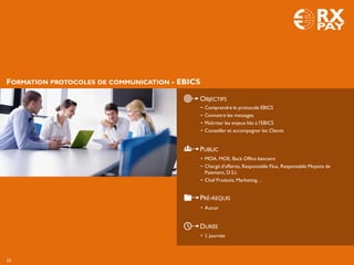 25
FORMATION PROTOCOLES DE COMMUNICATION - EBICS
OBJECTIFS
PUBLIC
PRÉ-REQUIS
DURÉE
• 1 journée
• Comprendre le protocole EBICS
• Connaitre les messages
• Maîtriser les enjeux liés à l'EBICS
• Conseiller et accompagner les Clients
• MOA, MOE, Back Office bancaire
• Chargé d'affaires, Responsable Flux, Responsable Moyens de
Paiement, D.S.I.
• Chef Produits, Marketing…
• Aucun
 