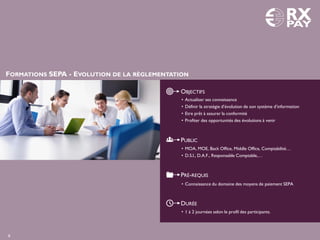 FORMATIONS SEPA - EVOLUTION DE LA RÈGLEMENTATION
8
DURÉE
• 1 à 2 journées selon le profil des participants.
OBJECTIFS
• Actualiser ses connaissance
• Définir la stratégie d’évolution de son système d’information
• Etre prêt à assurer la conformité
• Profiter des opportunités des évolutions à venir
PUBLIC
• MOA, MOE, Back Office, Middle Office, Comptabilité…
• D.S.I., D.A.F., Responsable Comptable,…
PRÉ-REQUIS
• Connaissance du domaine des moyens de paiement SEPA
 