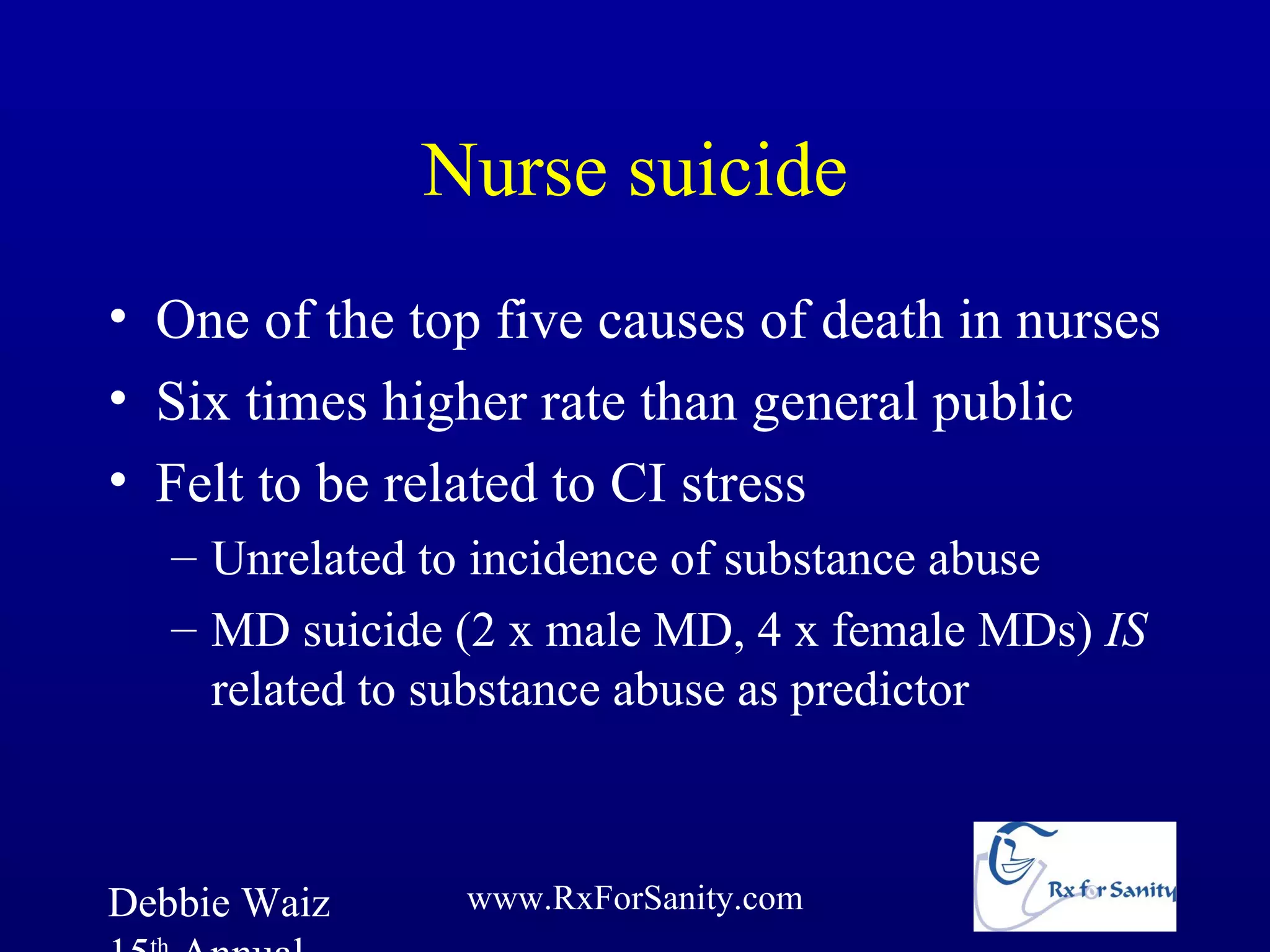Nurse suicide
• One of the top five causes of death in nurses
• Six times higher rate than general public
• Felt to be related to CI stress
   – Unrelated to incidence of substance abuse
   – MD suicide (2 x male MD, 4 x female MDs) IS
     related to substance abuse as predictor



Debbie Waiz     www.RxForSanity.com
 