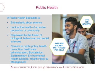 MCPHS University | PPTX
