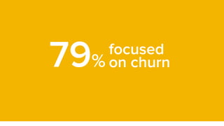 79%
focused
on churn
 