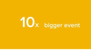 10x bigger event
 