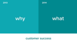 why
2013
what
2014customer success
2013 2014
 