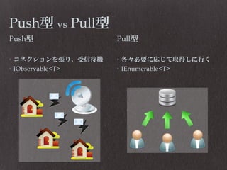 Push型 vs Pull型
Push型

Pull型

• コネクションを張り、受信待機
• IObservable<T>

• 各々必要に応じて取得しに行く
• IEnumerable<T>

 