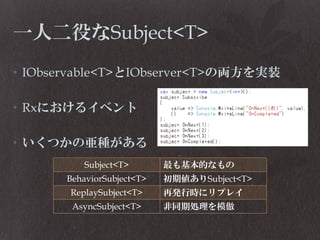 一人二役なSubject<T>
• IObservable<T>とIObserver<T>の両方を実装
• Rxにおけるイベント

• いくつかの亜種がある
Subject<T>
BehaviorSubject<T>

最も基本的なもの
初期値ありSubject<T>

ReplaySubject<T>

再発行時にリプレイ

AsyncSubject<T>

非同期処理を模倣

 