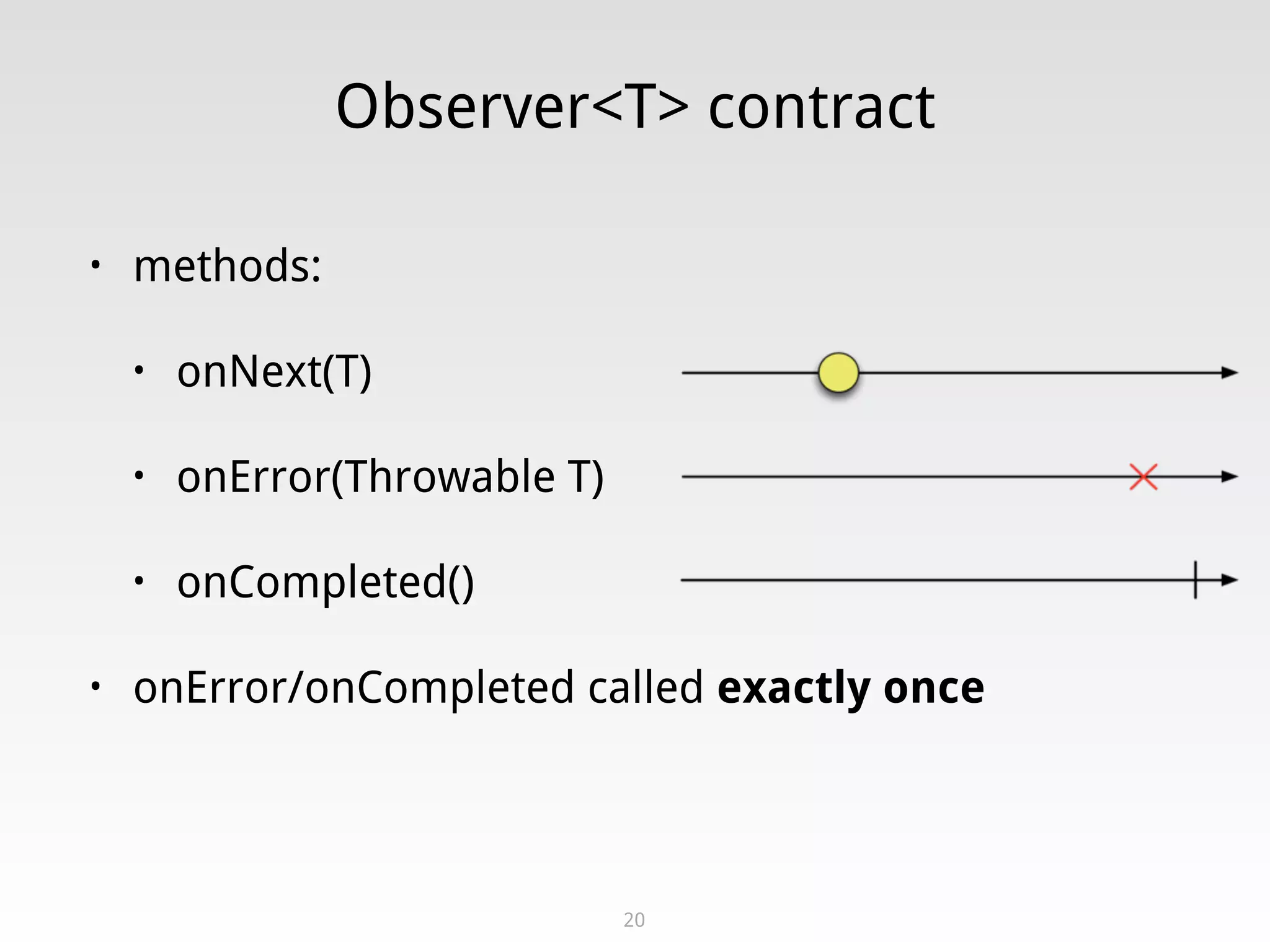 Observer<T> contract
• methods:
• onNext(T)
• onError(Throwable T)
• onCompleted()
• onError/onCompleted called exactly once
20
 