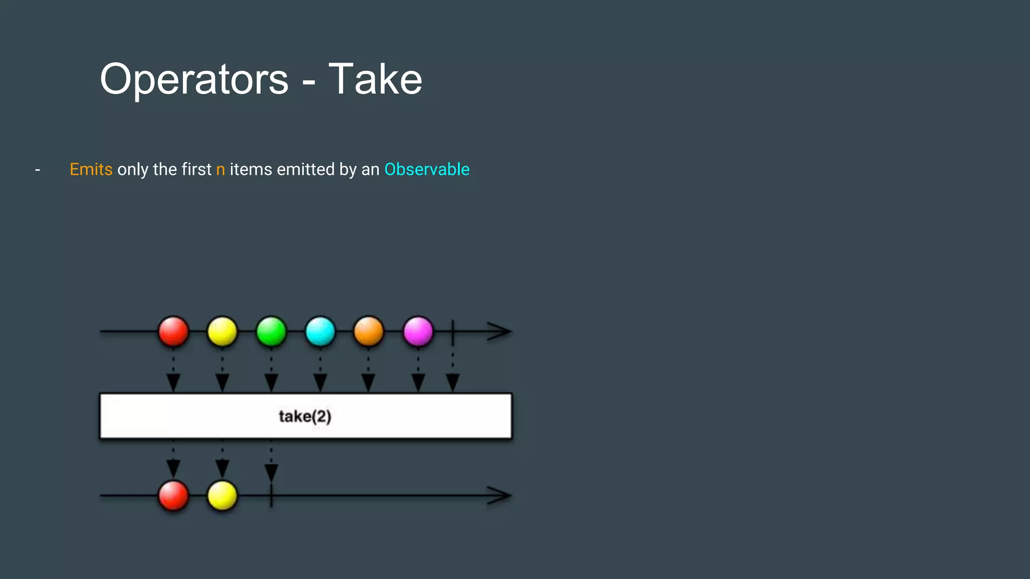 Operators - Take
- Emits only the first n items emitted by an Observable
 