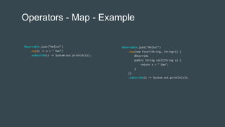 Operators - Map - Example
Observable.just("Hello!")
.map(new Func1<String, String>() {
@Override
public String call(String s) {
return s + " Dan";
}
})
.subscribe(s -> System.out.println(s));
Observable.just("Hello!")
.map(s -> s + " Dan")
.subscribe(s -> System.out.println(s));
 